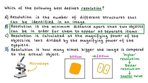 How to Calculate Resolution of a Microscope: A Step-by-Step Guide