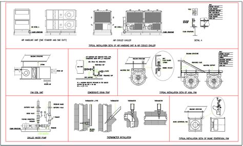 Technical Installation centrifugal fan - Cadbull