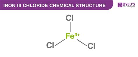 Iron III chloride Formula - Structure, Properties & Uses