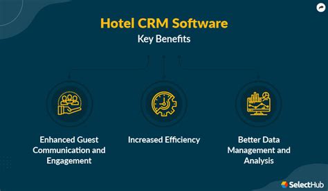 Best Hotel CRM Software Comparison & Reviews 2024