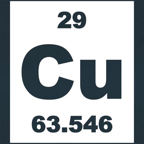 Periodic Table Words | Copper (Cu) (element 29) - short invert Shirt ...