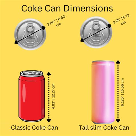 Coke Can Dimensions Detail With Drawing - MeasuringHow