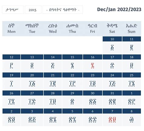 Ethiopian Orthodox Fasting Calendar 2015 E.C - Info Global