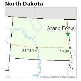 Grand Forks, ND