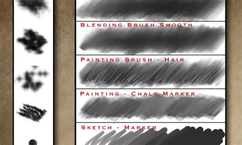 Best digital painting brushes for photoshop - suppowen