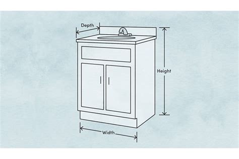 Vanity Dimensions: How to Find the Size For You - Wayfair Canada