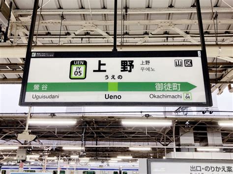 Ueno Station: Tips, Routes, and Nearby Attraction