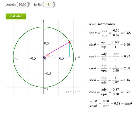 Calculadora de Funciones trigonométricas mediante el uso del Círculo ...