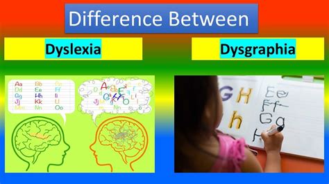 Difference Between Dyslexia and Dysgraphia - YouTube