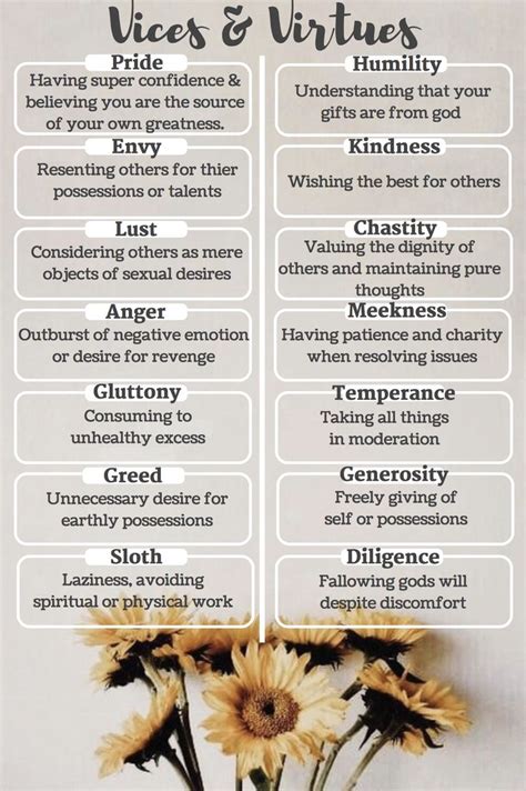 7 Deadly sins and 7 Greatest virtues. Catholic | Christian virtues ...