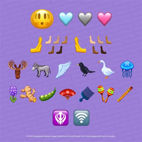 New Emojis In 2022-2023