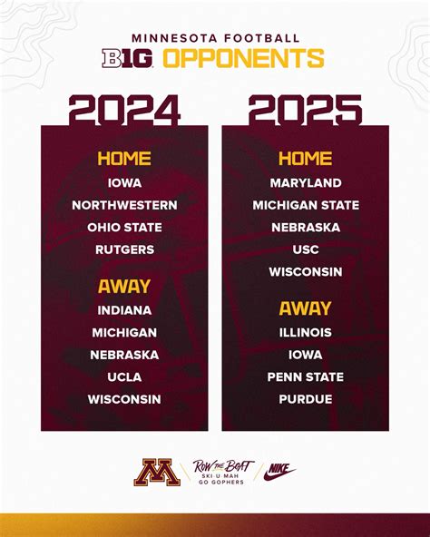 Mn Gopher Football Schedule 2024 Printable - dinny georgena