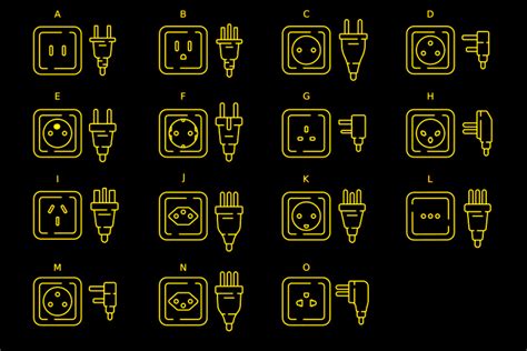 Tech In Plain Sight: Field Guide To Power Plugs | Hackaday