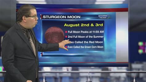 Weather Tidbits: Sturgeon Moon - 47abc