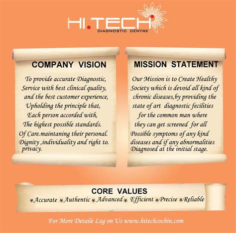 about HI.TECH | Vision and mission statement, Company vision and ...