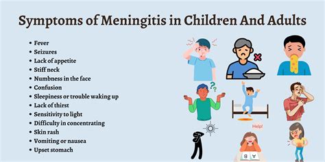 Fungal Meningitis Rash