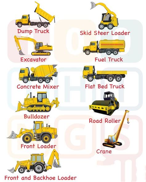 Types Of Heavy Construction Equipment And Their Role To see more Read ...