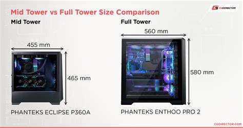 Mid vs Full Tower PC Cases - Which is right for your needs?