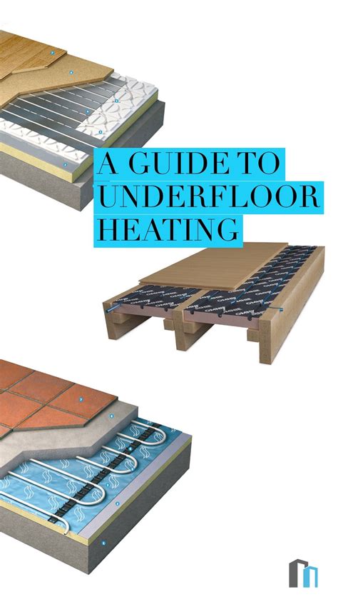 Underfloor Heating - A Brief Guide | Underfloor heating, Floor heating ...