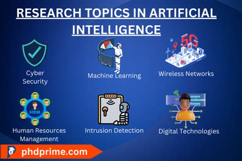 Research Ideas in Artificial Intelligence