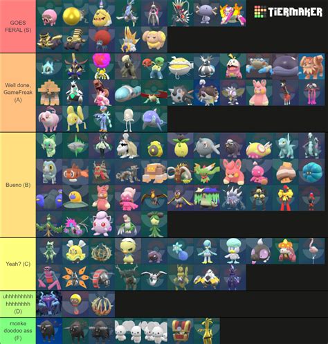 All Shiny Forms from Pokémon Scarlet and Violet Tier List (Community ...