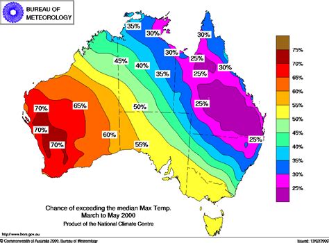 Australien Temperaturkarte