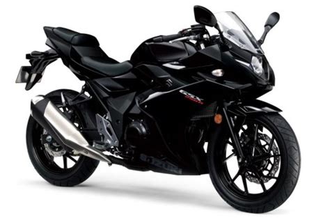 Suzuki GSX250R 2023 Price In Malta - Fasterwheeler Mt