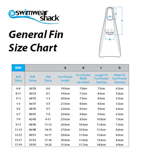 Cressi Fins Size Chart