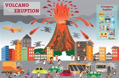 Volcanic Eruption Preparedness Infographic