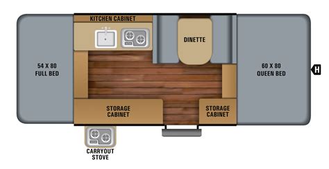 1995 Jayco Pop Up Camper Floor Plans | Viewfloor.co