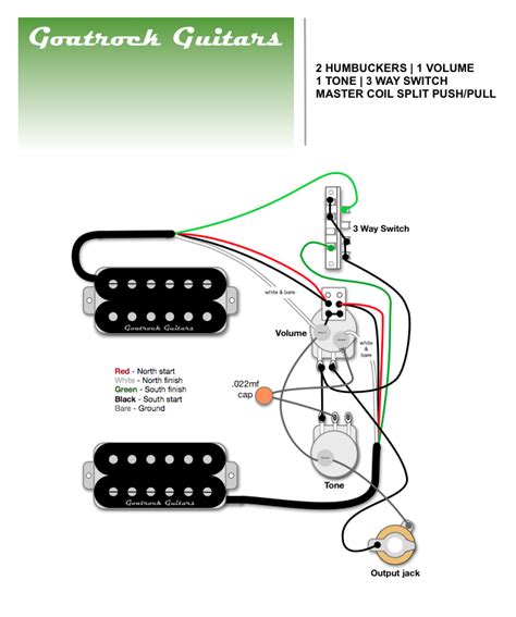 Guitar Wiring Diagrams 3 Pickups