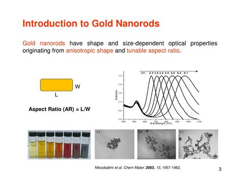 PPT - Tunable Surface Assembly of Gold Nanorods for Biosensor ...