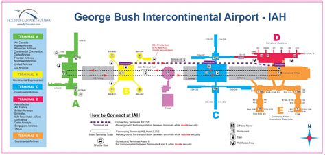 IAH airport map - Houston IAH map (Texas - USA)