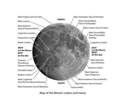 A guide to the moon's craters, seas, and ghostly shine | Popular Science