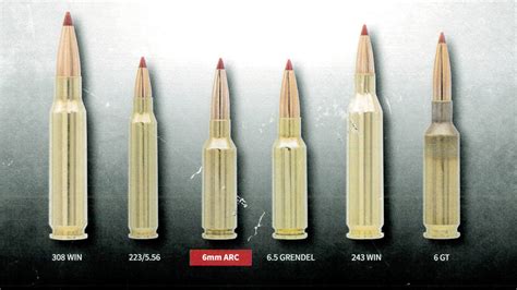 What Is The 6mm ARC, and Why Should Your LOVE IT - Tactical Sh*t