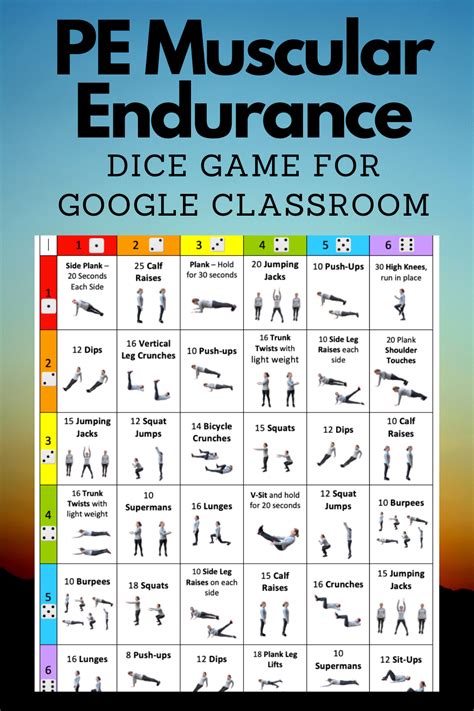 Download for Google Classroom (or to be printed) includes Muscular ...