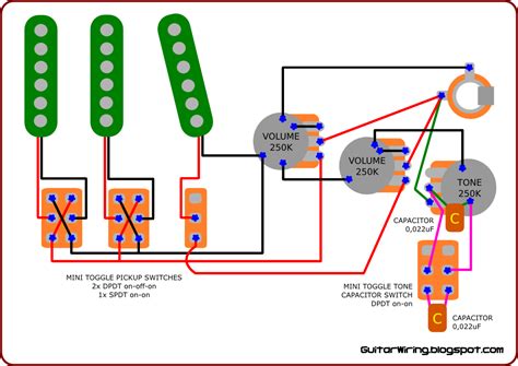 The Guitar Wiring Blog - diagrams and tips: October 2010