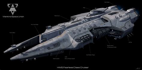 Pick holes in popular ship designs - Part Deux | Page 326 | SpaceBattles