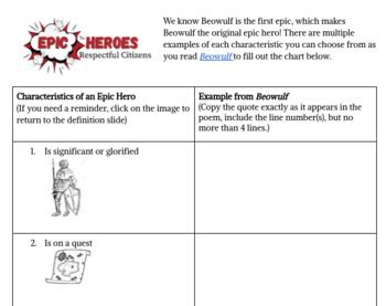 Beowulf's Characteristics of an Epic Hero Chart by Learning with Lichtle