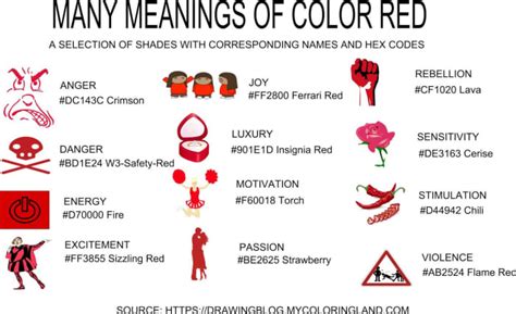 Red Color: its Meaning, Symbolism, and Psychology - HubPages