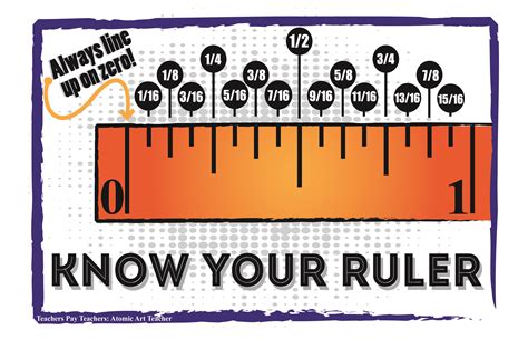 Ruler Measurements Chart With Fractions