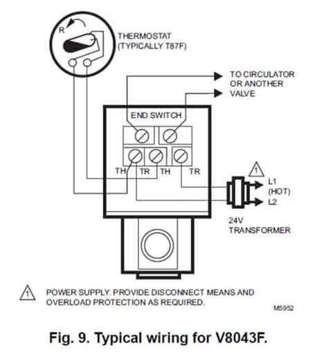 Honeywell 2 Port Valve 6 Wire Wiring Diagram Nest 3rd Gen Install On A ...