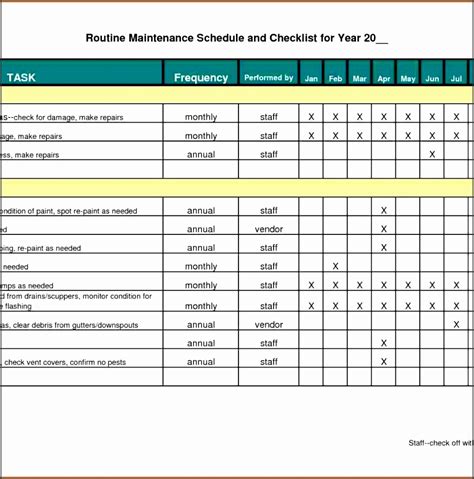 6 Preventive Maintenance Checklist Template - SampleTemplatess ...