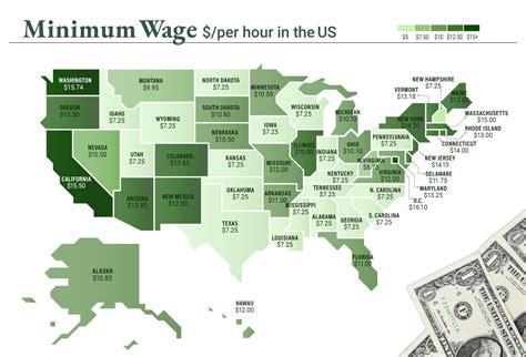 Federal Minimum.Wage 2024 - Ellene Malory