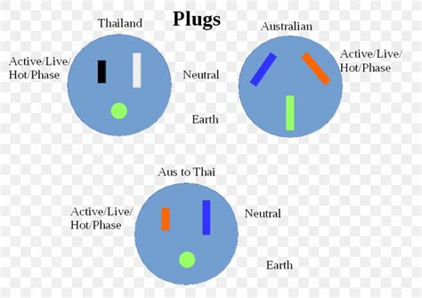 ac power cord wiring diagram - Wiring Diagram and Schematics