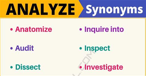 100+ Synonyms for "Analyze" with Examples | Another Word for “Analyze ...