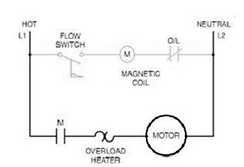 Flow Switch : Construction, Circuit, Working, Types and Its Applications