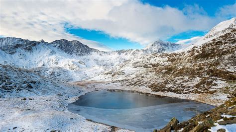 Snowdonia in the Wintertime - Wonderland Wanderings - West Point Resort