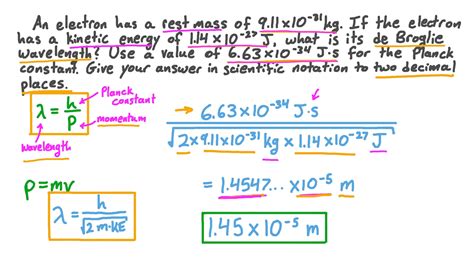 Question Video: Calculating the de Broglie Wavelength of a Particle | Nagwa