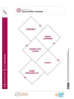 Worksheet 3.1: Diamond Nine Template FRIENDLY GOOD ... / worksheet-3-1 ...